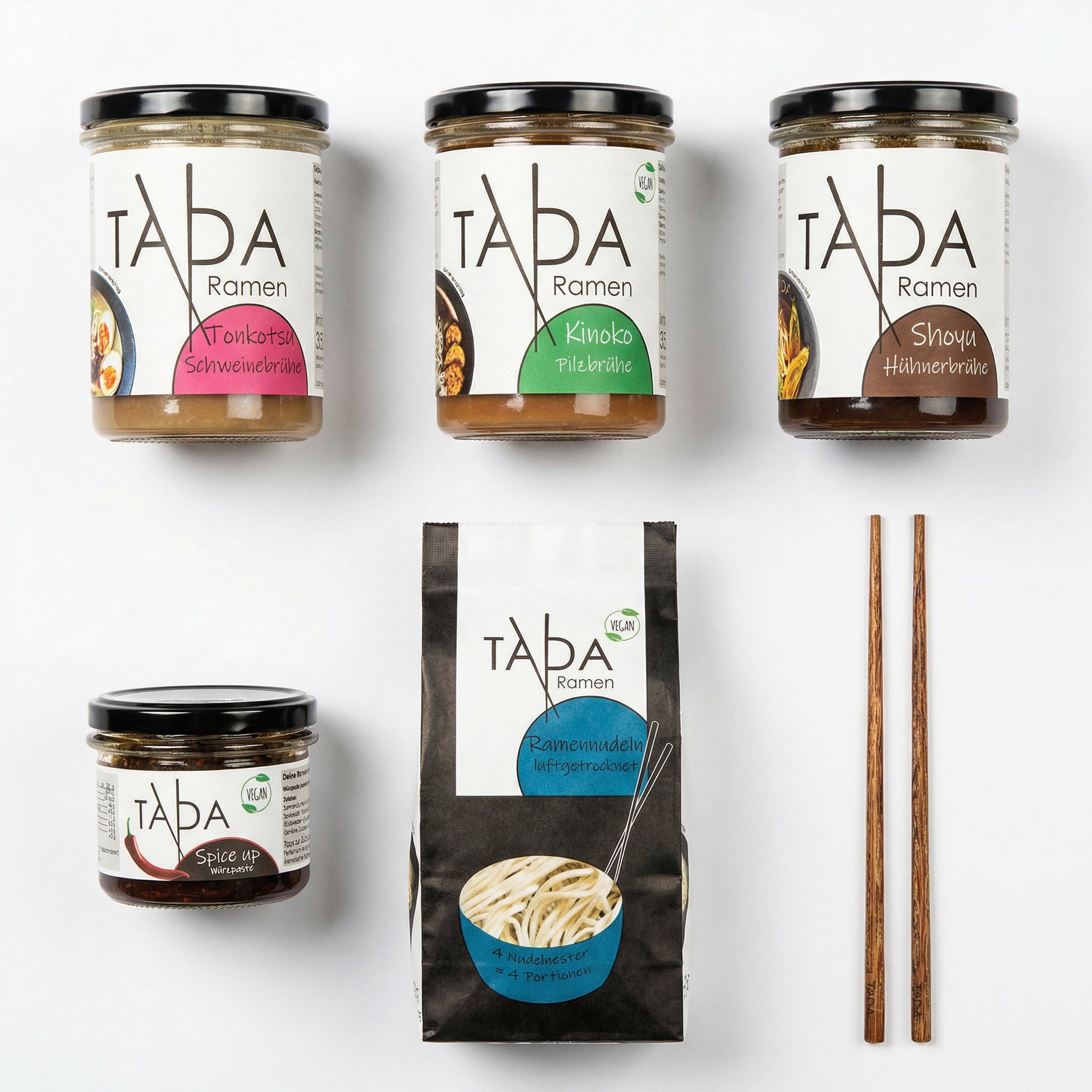 Perfekt für Einsteiger – Signature