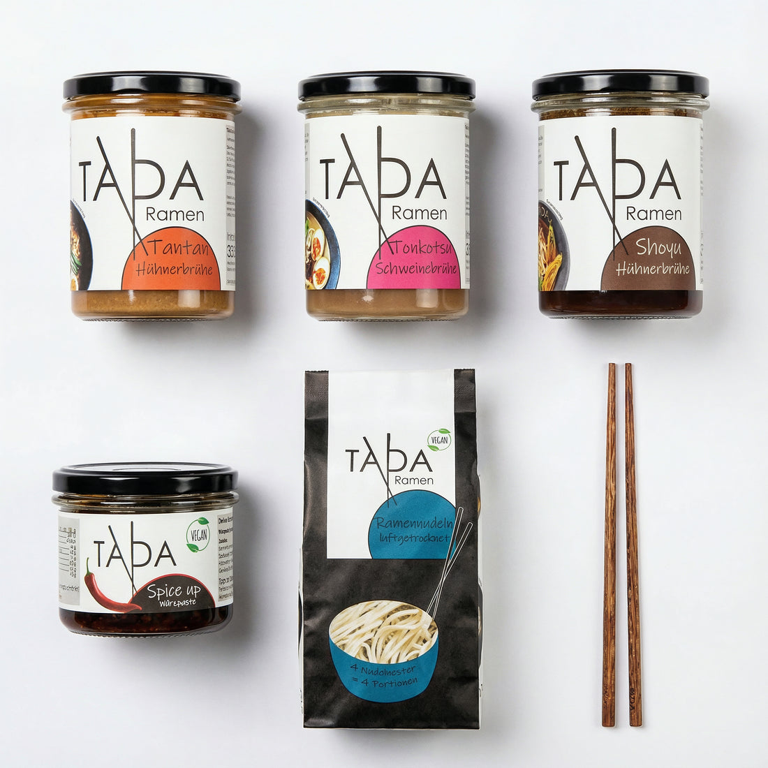 Perfekt für Einsteiger – Signature