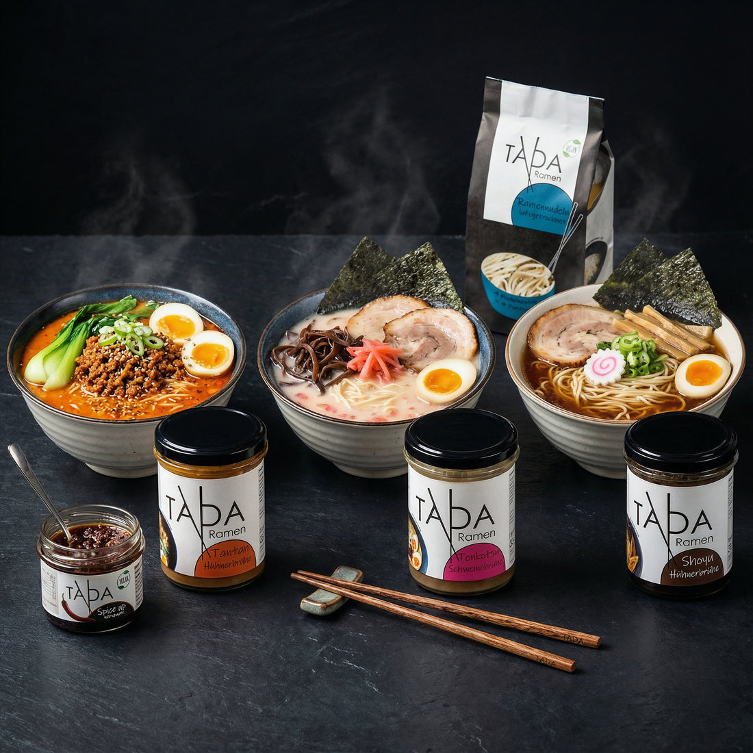 Perfekt für Einsteiger – Signature