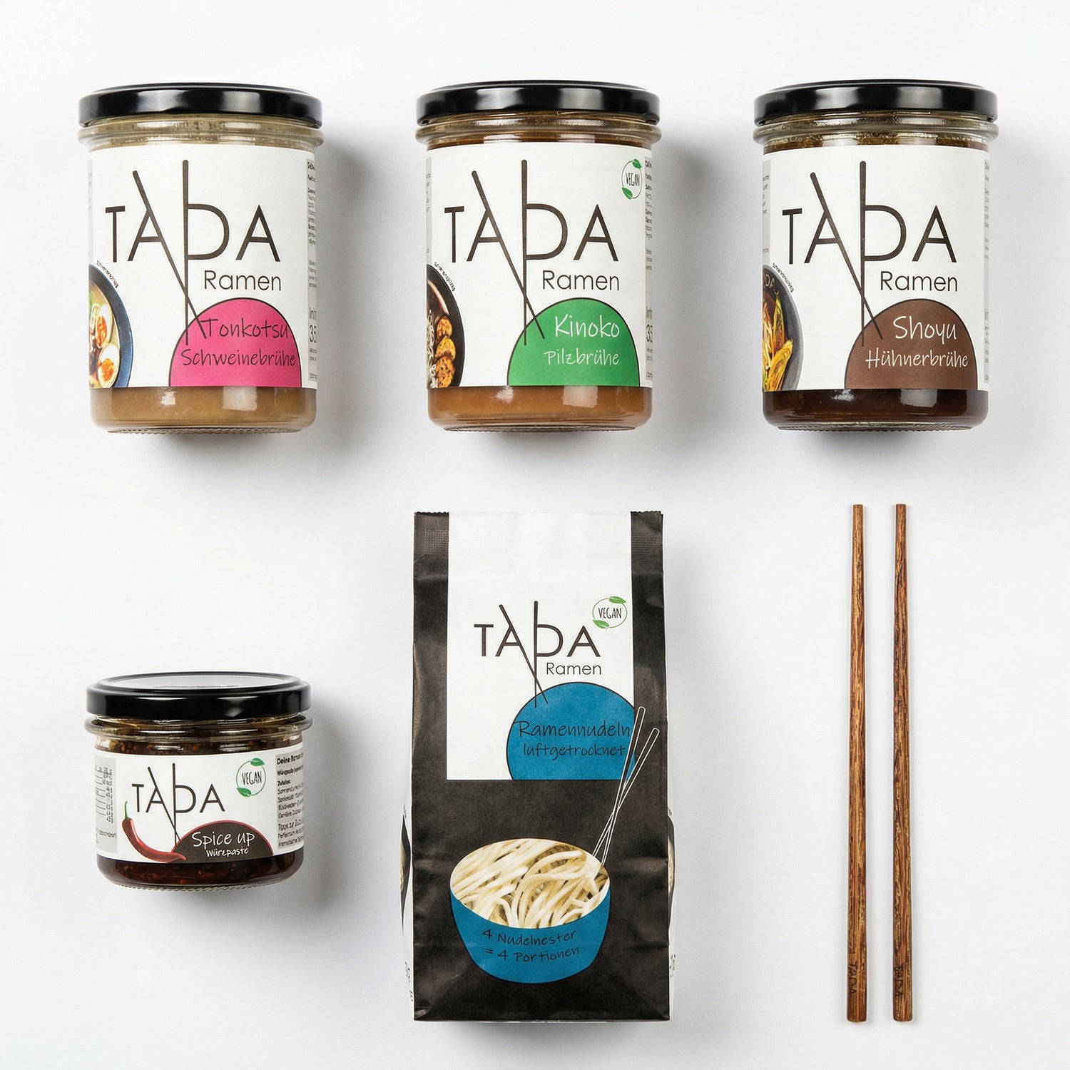 Perfekt für Einsteiger – Signature