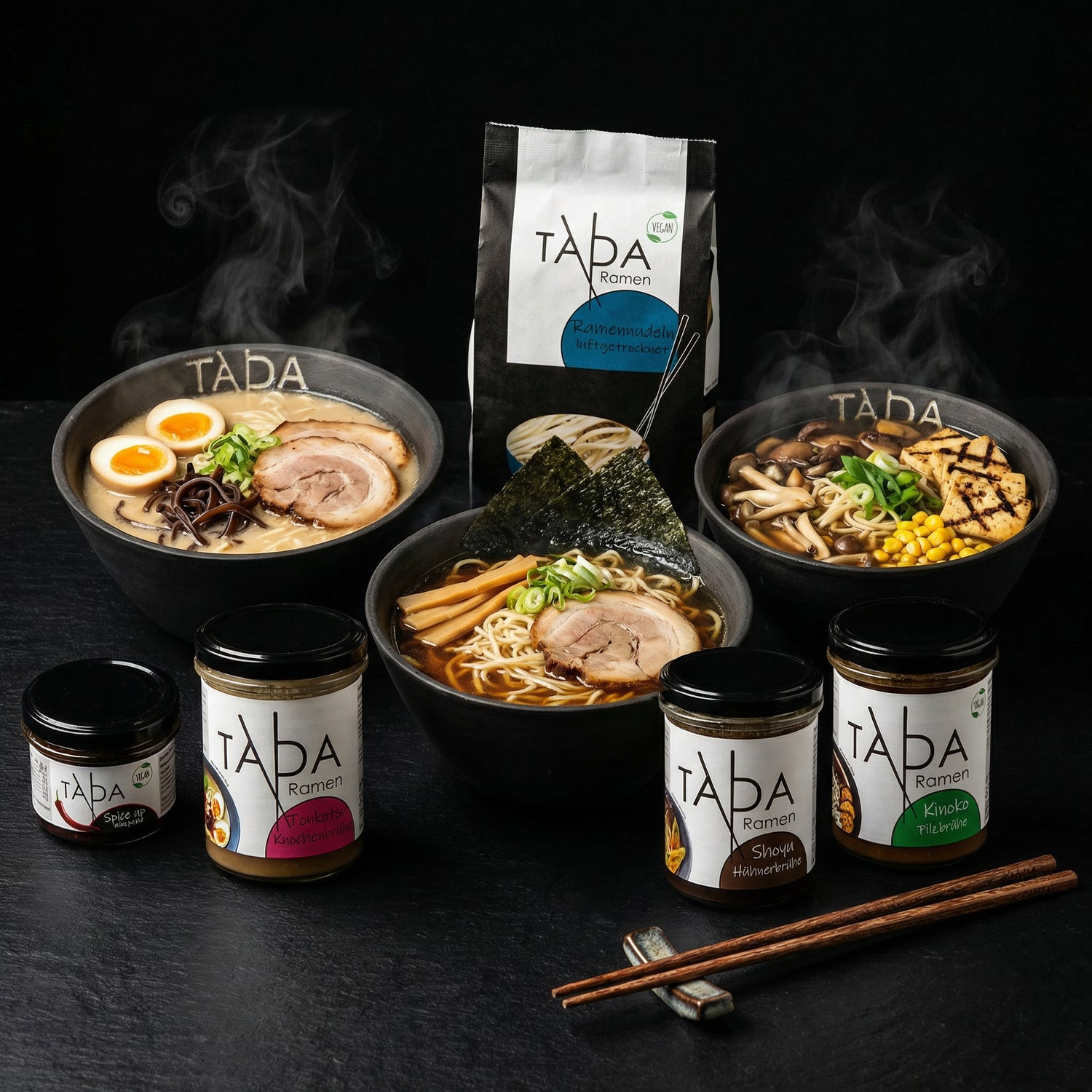 Perfekt für Einsteiger – Signature